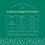 Oxbow Animal Health Natural Science Joint Support, transparent 5