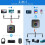 Bluetooth 5.4 HiFi receiver FM transmitter 4