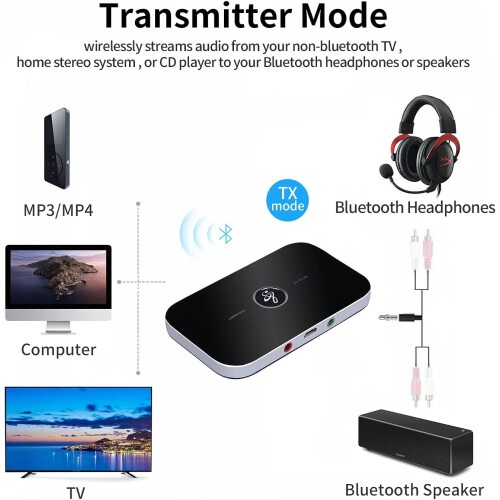 Wireless audio adapter FM transmitter 1