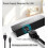 PS2 to HDMI Adapter PS2 to HDTV Converter 4