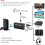 PS2 to HDMI Adapter PS2 to HDTV Converter 5