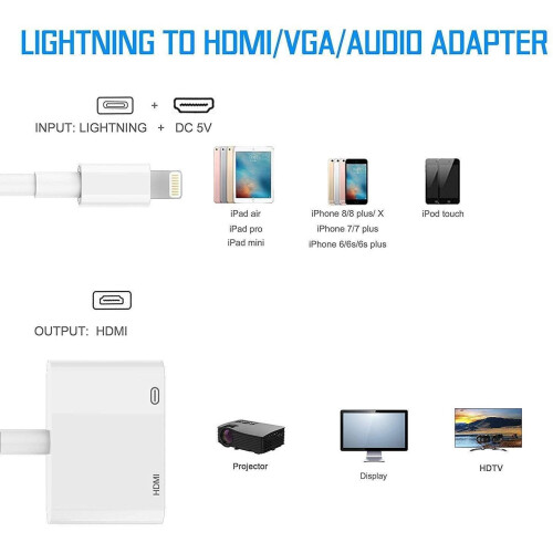 Lightning to HDMI adapter converter 1