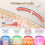 7 in 1 microcurrent facial massager facial massager 5