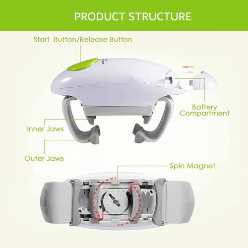 Electric jar opener Electric can opener 1