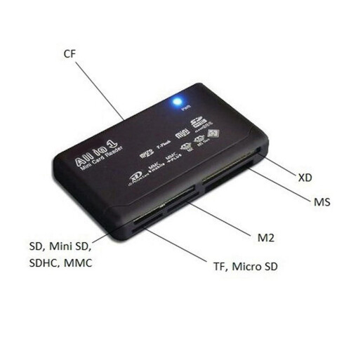 SD, MMC, Mobile SDHC, M2, TF, XD, CF card reader 2