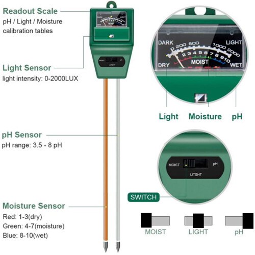 3-in-1 soil moisture/light/pH tester 1