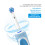 Oral B Electric Toothbrush Replacement Heads, 16 Pack Brush Heads 3