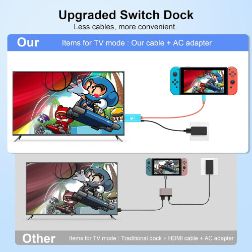 Switch USB-C to HDMI Conversion Cable Switch Accessories 1