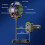 Bluetooth 5.3 Adapter Car Bluetooth FM Transmitter 2