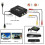 RCA to HDMI, AV to HDMI Converter Audio Adapter 2