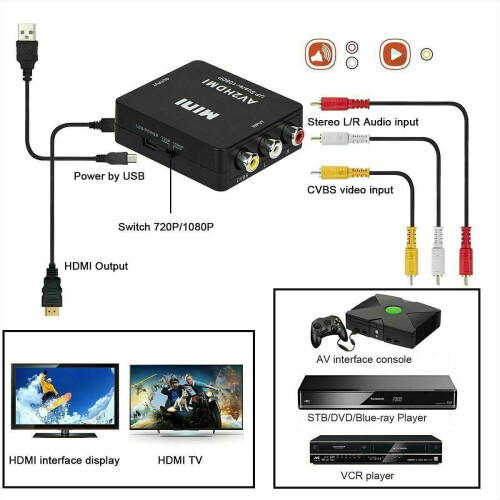 RCA to HDMI, AV to HDMI Converter Audio Adapter 1