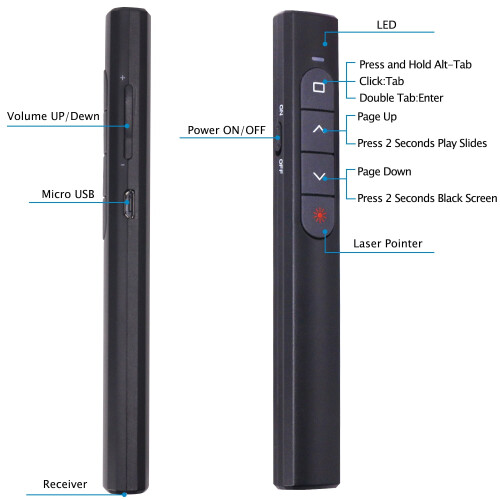 Rechargeable laser pointer presenter 2