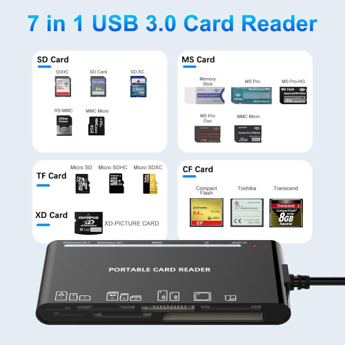 7 IN 1 memory card reader card reader 1