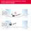 Metaltex 30 m Retractable Clothes Line, White, 30m 5