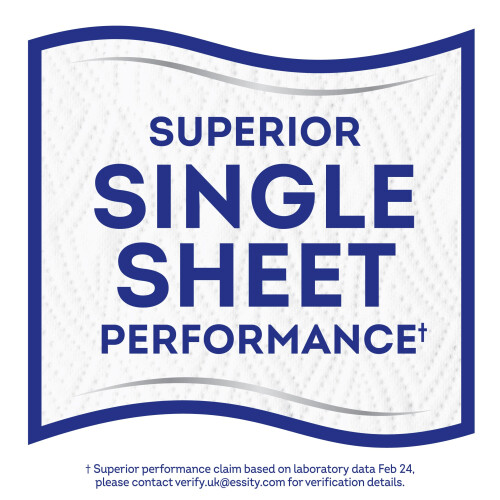 Plenty PLENTY Kitchen Towel, 6 White Rolls, 600 Sheets of Kitchen Roll, 2-Ply Tissue 1