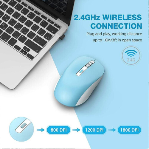 Bluetooth Mouse, 2.4G Wireless Bluetooth Mouse Dual Mode(Bluetooth 5.0/3.0+USB), Computer Mice 2