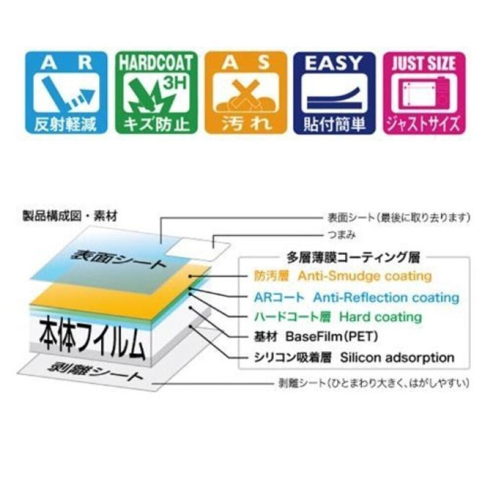 Washodo Olympus Digital Camera Lcd Screen Protector Sh-1, Sh-2 "503-0025d