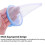 Reusable Washing Machine Hair Filter Cleaning Mesh Bag 4