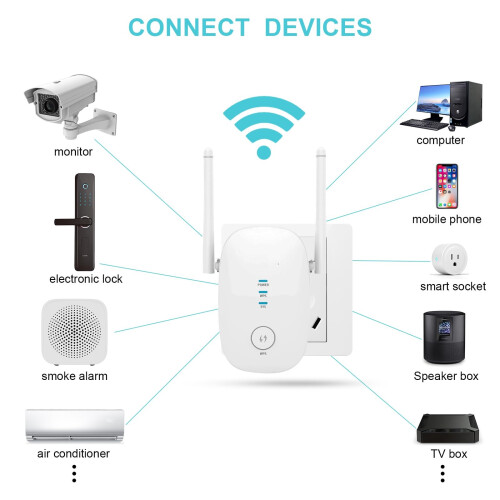 Extensor WiFi AC1200, Dual Band 5GHz / 2.4GHz com Porta Ethernet - 2