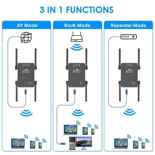 Extensor WiFi de 300 Mbps para Casa, Cobertura de até 4.800 Pés Quadrados - 2