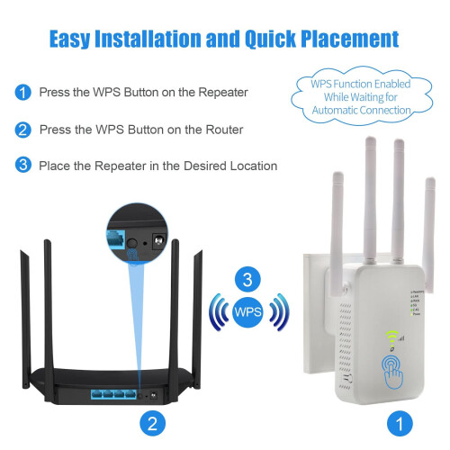 Extensor WiFi 2024, 1200Mbps, 2.4G Dual Band com 4 Antenas - 1