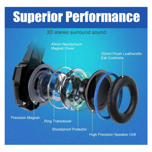 Casque de jeu stéréo avec microphone, éclairage LED, basses surround, coussinets d'oreille à mémoire de forme, bleu 1