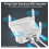 Extensor de señal wifi de 300 Mbps y 2,4 GHz con puerto Ethernet, color blanco. 3