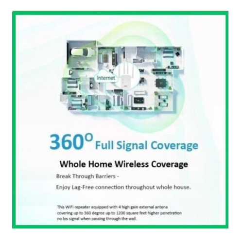 Extensor de Alcance Wifi de 1200 Mbps Aumente a Rede Doméstica com Amplificador de Sinal Combinação de Modem Router Extensor Externo 2