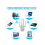 Extensor de Alcance Wifi de 1200 Mbps Aumente a Rede Doméstica com Amplificador de Sinal Combinação de Modem Router Extensor Externo 4