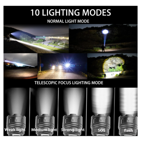 Rechargeable Flashlights High Lumens,Super Bright LED Flashlight USB C,Tactical Flashlight with Zoomable 10 Modes for Emergency(Black) 2