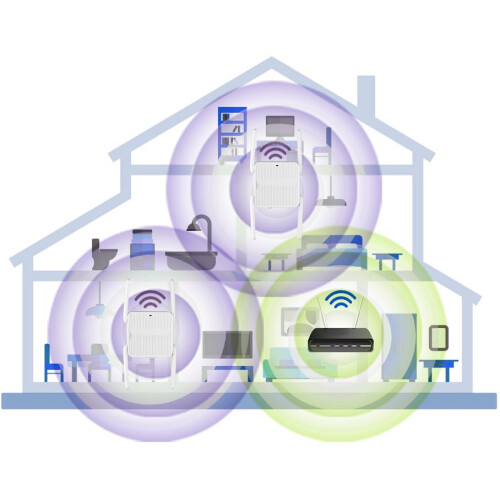 Extensor de Wifi 2024, amplificador de señal, extensor de rango Wifi de 1200 Mbps, extensor de Internet de largo alcance de 999 Mbps. 1
