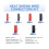 240pcs Wire Lugs Terls Cable Ends,awg 2 4 6 8 10/12 Gau Wireconnectors 5