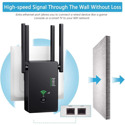Extensor WiFi 2024, Cobre até 8.000 m² e 40 Dispositivos, Repetidor de Internet - 2