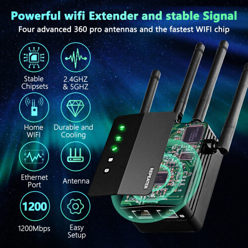 Extensor WiFi Cobertura até 12.880 Pés Quadrados e 105 Dispositivos, Banda Dupla - 1