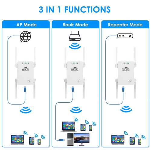 Extensor WiFi de 300 Mbps para Casa, Cobertura de até 4.800 Pés Quadrados - 2