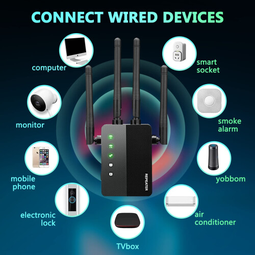 Extensor WiFi Cobertura até 12.880 Pés Quadrados e 105 Dispositivos, Banda Dupla - 2