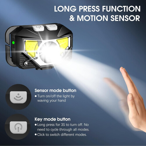 Headlamp Flashlight, Rechargeable Headlight, 2-Pack Waterproof Motion Sensor Head Lamp(Black) 2