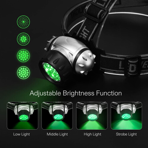 19-Bulb High Intensity LED Green Light Grow Room Headlight(Black) 2