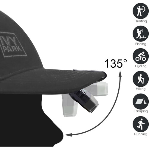 Ultra Bright Mini Hands Free LED Clip on Cap Light - Rechargeable Waterproof Hat Light Flashlight (Black) 2