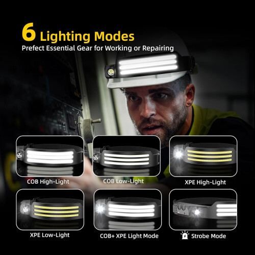 Headlamp Rechargeable 2PCS, Motion Sensor 230 COB Head Lamp,Headlights for Forehead, Hard hat Light(Black) 1