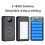 18650 Charging Case USB Power Enclosure Camping  White 22.5W with 15W 8