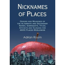 Nicknames of Places