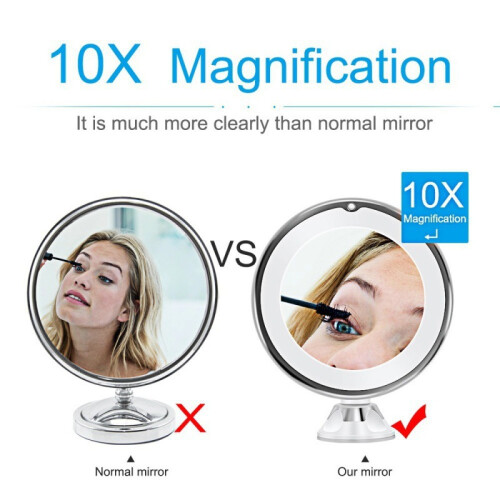 Makeup Mirror, 10x Magnifying USB Lighted Vanity Daylight White LED 1