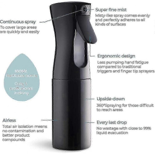 2pcs Spray Bottle, Continuous Spray Bottle, 160ml 2