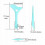 Silicone Eyeliner Wing Tip Makeup Template 3