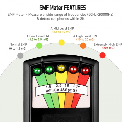 K2 EMF Ghost Hunting Meter Detector with Sound and Constant On/Off Switch GuanGuan 2