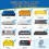 Scratch-resistant sofa protector – 30cm x 300cm, transparent, self-adhesive for furniture, doors, walls, sofas, carpets 6