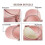 Dumpling Maker,empanadas Press Mold Maker Set with Dough Cutter, Dumpling Mold Set And Cutter for P 5