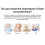 Mxzzand Baby Bed Bumper, Bed Rail Protector, Knotted Braided Insert for Babies, Decoration Package 2