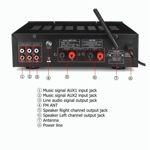 200W stereo amplifier tuner, Bluetooth, phono input, 2 auto zones, 5 HDMI calibrations 2